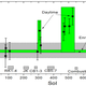 Illustration for article titled A Methane Spike Indicates Active Processes On Mars